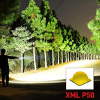 90000 Lumens Xhp50.2 Most Powerful Flashlight – Outdoor Adventure, Emergency Use