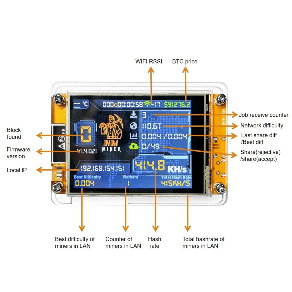 Akai Miner ESP32 Cryptocurrency Mining Device – Home Office, Gaming