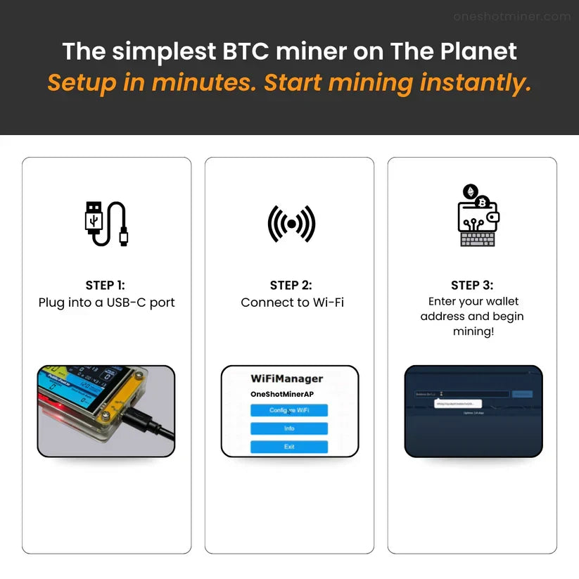 Akai Miner ESP32 Cryptocurrency Mining Device – Home Office, Gaming
