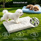 Dog Cooling Mat Gel Pressure Activated – Summer Heat Relief, Indoor Outdoor Use
