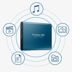 External SSD Portable USB 3.1 1TB – Fast Backup, Travel