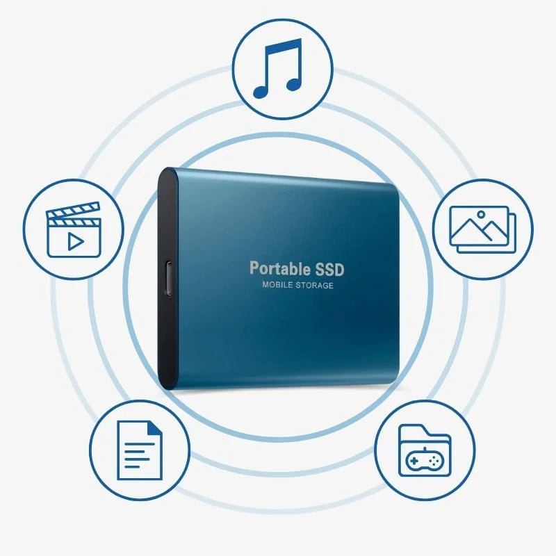 External SSD Portable USB 3.1 1TB – Fast Backup, Travel