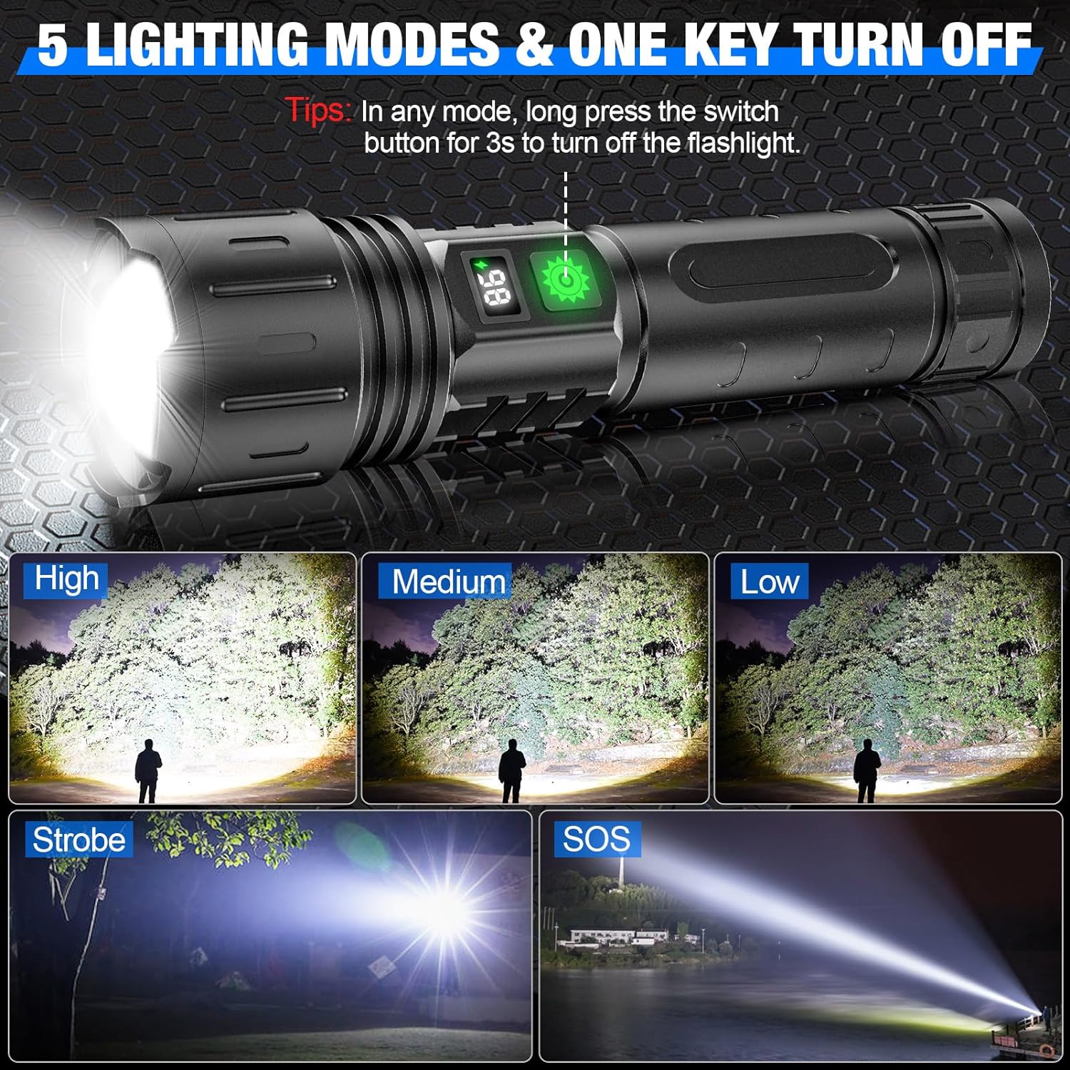 Extremely Bright Flashlight – Outdoor Adventure, Emergency Preparedness