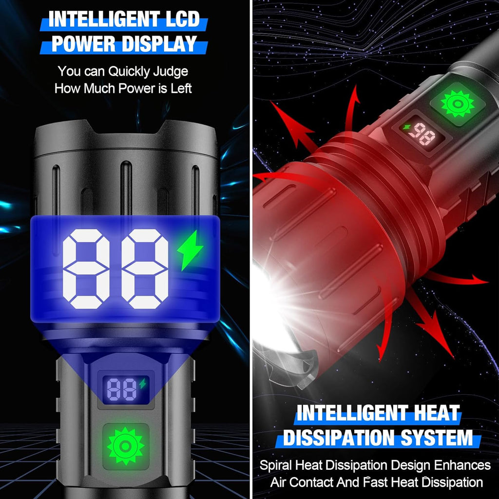 Extremely Bright Flashlight – Outdoor Adventure, Emergency Preparedness