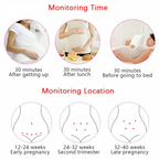 Fetal Doppler Heart Rate Monito – Home Pregnancy Baby Heart Rate Sound Detector, Expecting Parents & Maternity Care