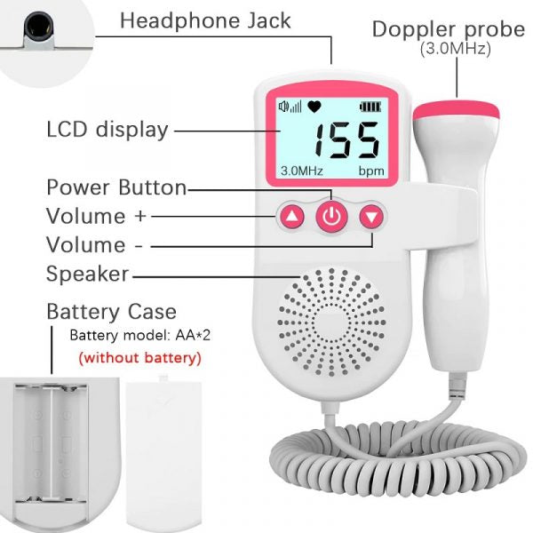 Fetal Doppler Heart Rate Monito – Home Pregnancy Baby Heart Rate Sound Detector, Expecting Parents & Maternity Care