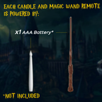 Floating Candles – Original Incendio Design, Elegant Home Decor – Romantic Evenings, Special Occasions