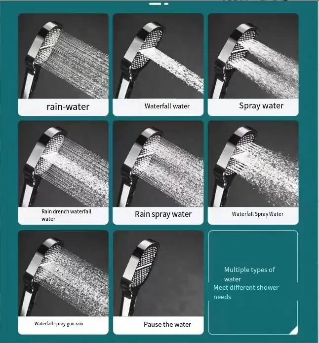 High Pressure Shower Head with Turbo Boost Technology – Home Spa, Daily Refresh