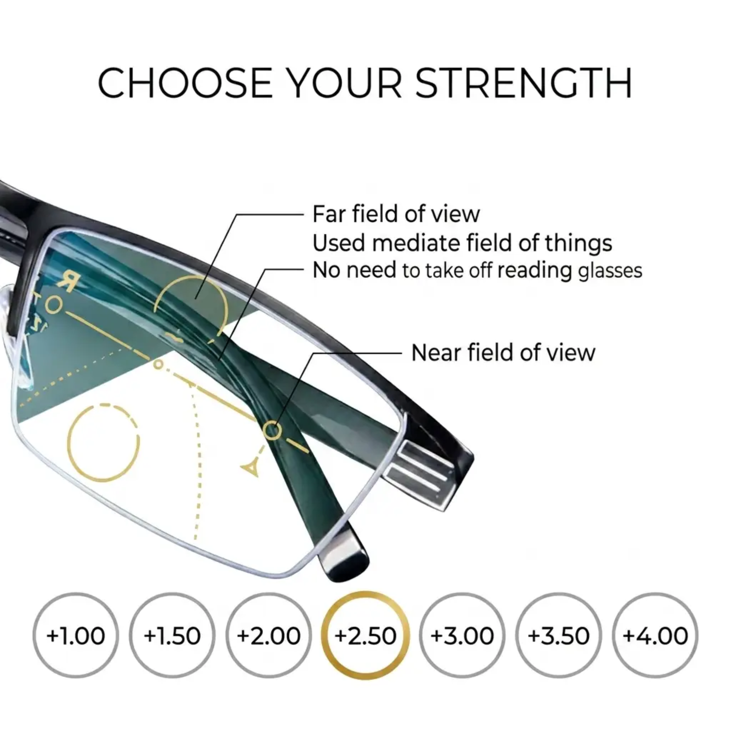Intelligent Progressive Glasses for Clear Vision – Daily Use, Eye Comfort