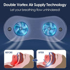 Micro CPAP Sleep Apnea Machine – Travel, Anti Snoring