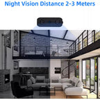 Micro HD Camera With Audio Night Vision – Home Security, Indoor Monitoring
