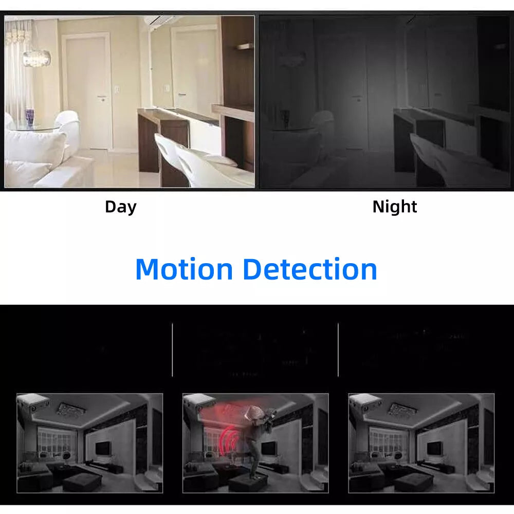 Micro HD Camera With Audio Night Vision – Home Security, Indoor Monitoring