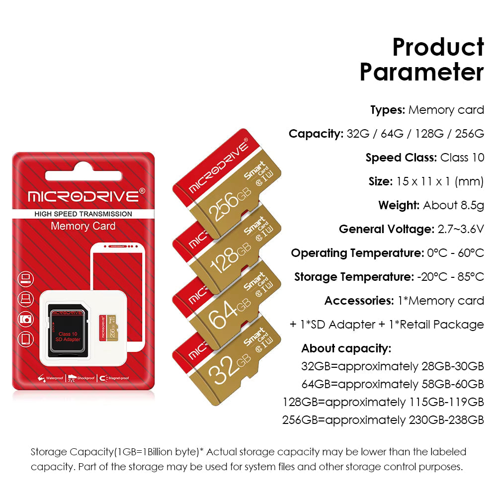 MicroSD Card Class 10 UHS-I U3 64GB – Gaming, Travel