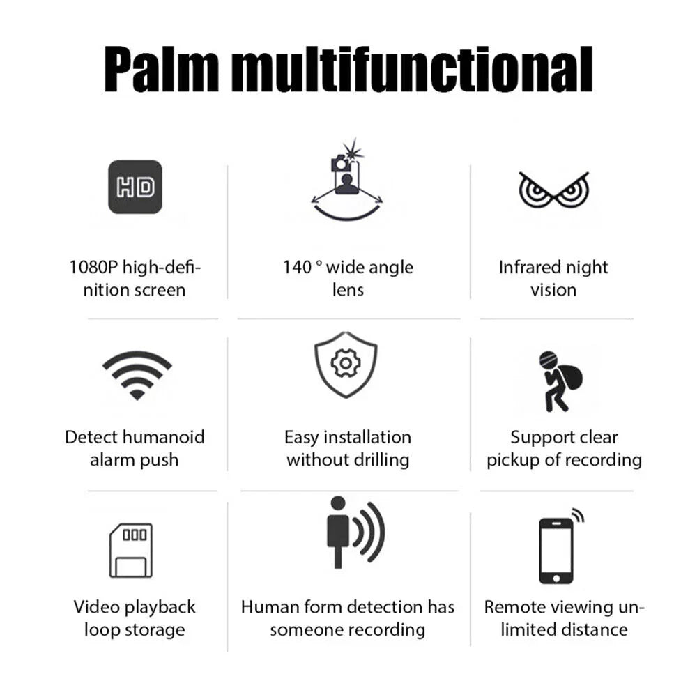 Mini WiFi Camera 1080P Night Vision – Home Security, Remote Viewing