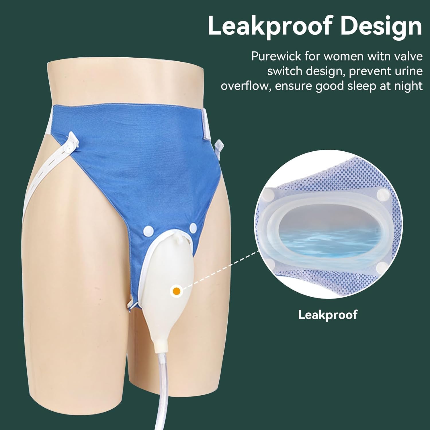 Wearable Urine Collector System 1000 mL Capacity with Adjustable Straps – Comfort, Convenience