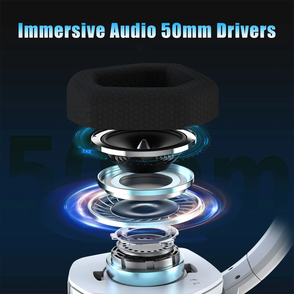 Wireless Gaming Headset with Active Noise Cancellation & Long Battery Life – Gaming, Home Office