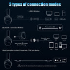 Wireless Gaming Headset with Active Noise Cancellation & Long Battery Life – Gaming, Home Office