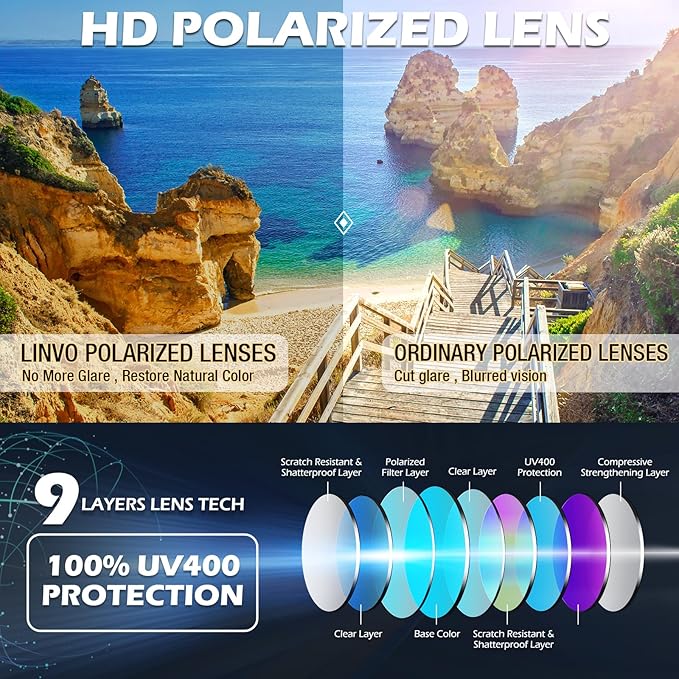 Retro Polarized Sunglasses – Classic 80's Style, UV Protection – Beach, Outdoor Activities