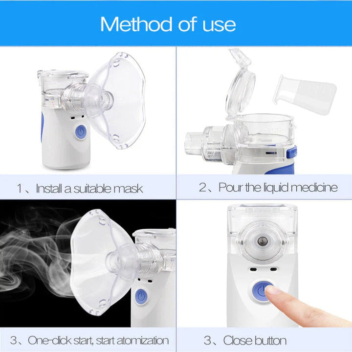 Portable Ultrasonic Mesh Nebulizer, Compact & Quiet – Personal Use, Travel