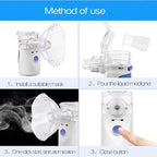 Portable Ultrasonic Mesh Nebulizer, Compact & Quiet – Personal Use, Travel