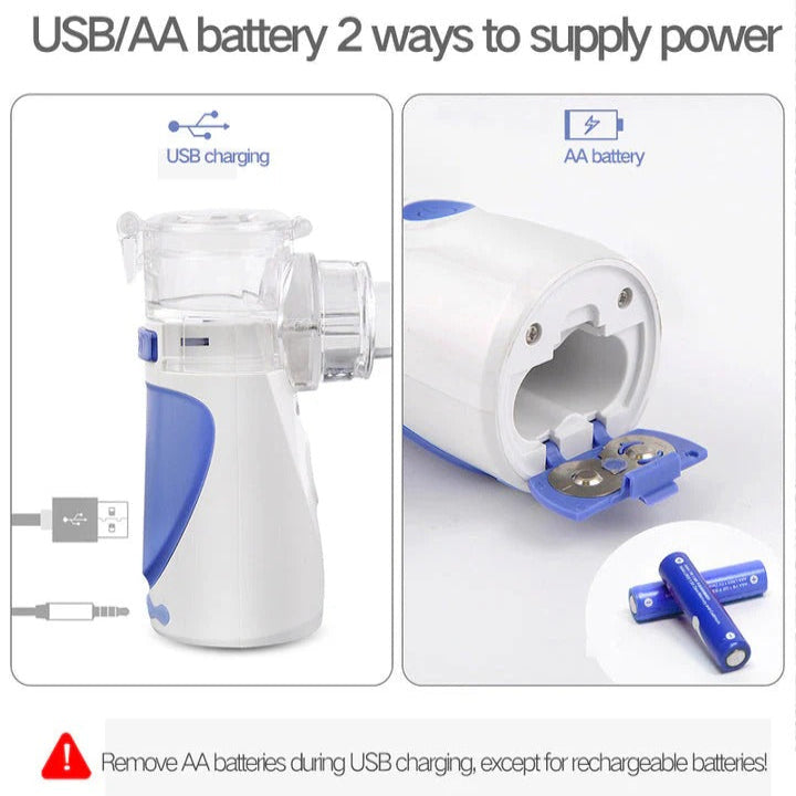 Portable Ultrasonic Mesh Nebulizer, Compact & Quiet – Personal Use, Travel