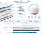 Japanese Floor Bed, 4 Inch Thick Futon Mattress, Foldable – Home, Travel