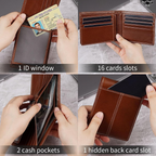 RFID-Blocking Leather Bifold Wallet for Men – Travel, Everyday Use