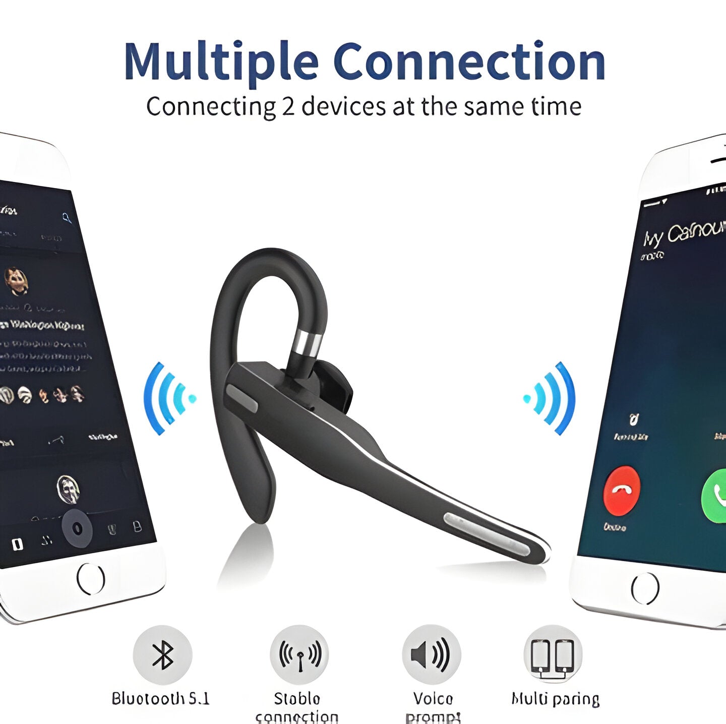 Trucker Dual Mic Wireless Bluetooth 5.1 Noise Cancelling Headset – Gaming, Travel