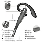 Trucker Dual Mic Wireless Bluetooth 5.1 Noise Cancelling Headset – Gaming, Travel