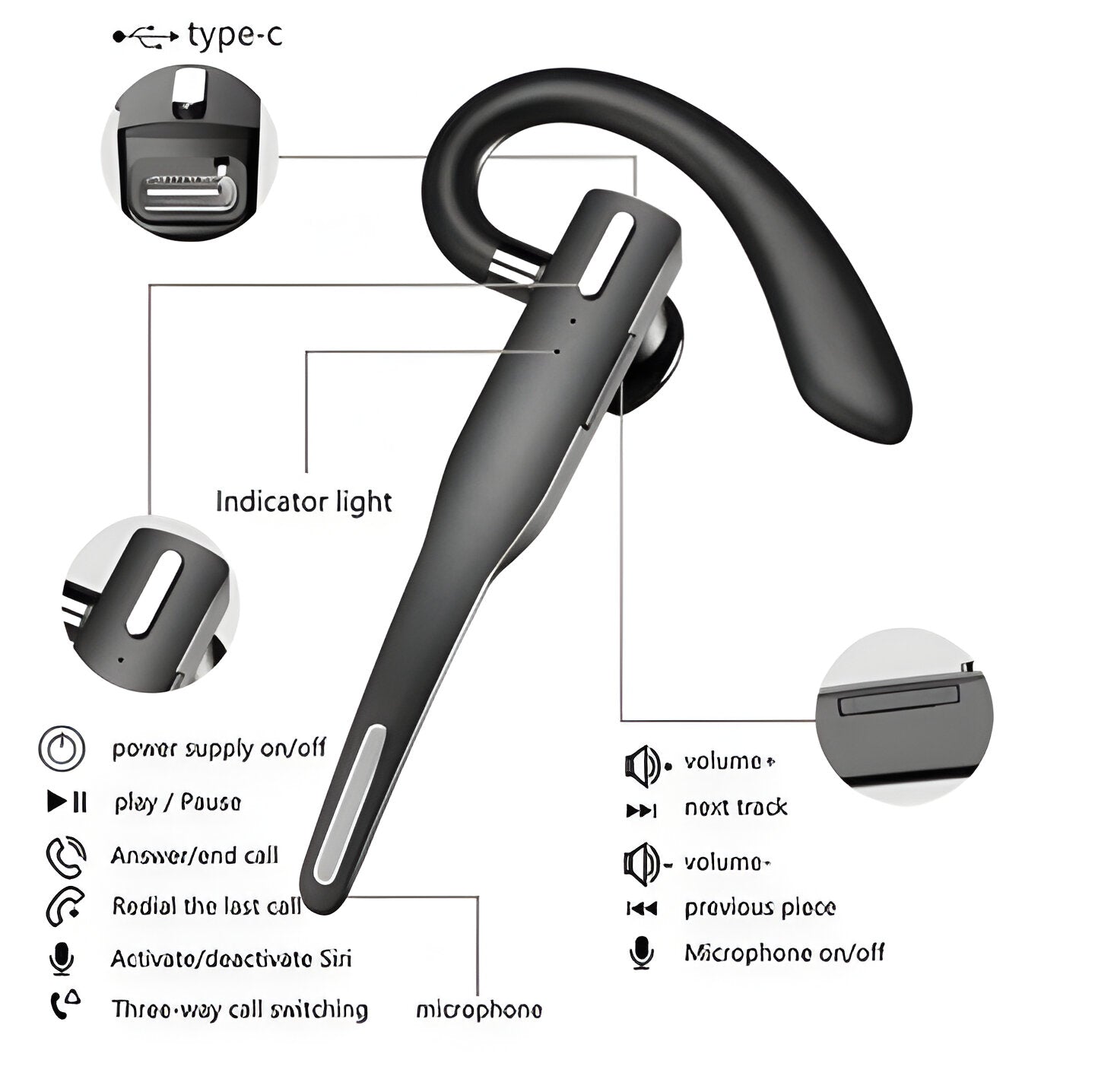 Trucker Dual Mic Wireless Bluetooth 5.1 Noise Cancelling Headset – Gaming, Travel
